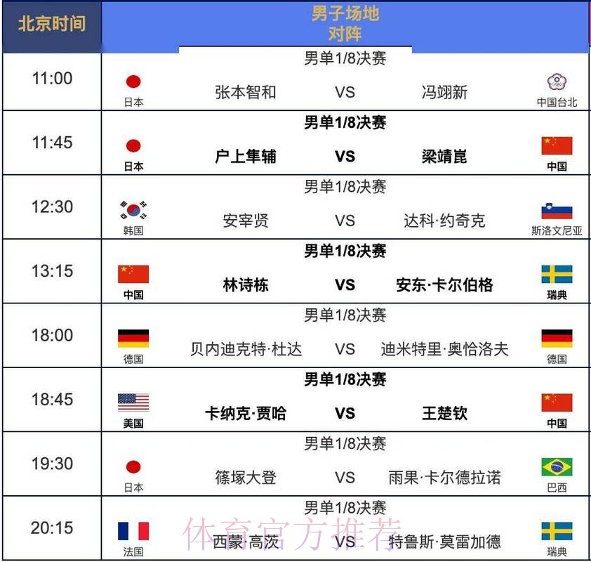 世界杯每日赛程中国时间 世界杯每日赛程中国时间