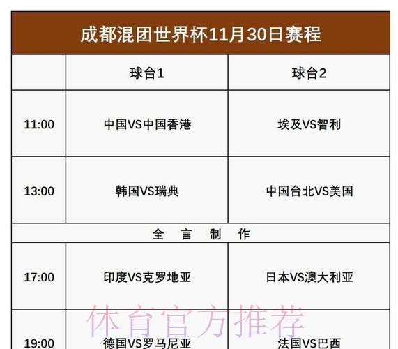 世界杯每日赛程中国时间 世界杯每日赛程中国时间