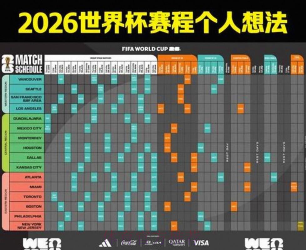 2026美加墨世界杯完整赛程 2026美加墨世界杯完整赛程