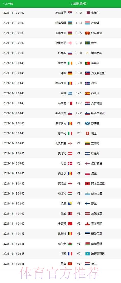 世界杯实时比分推荐
