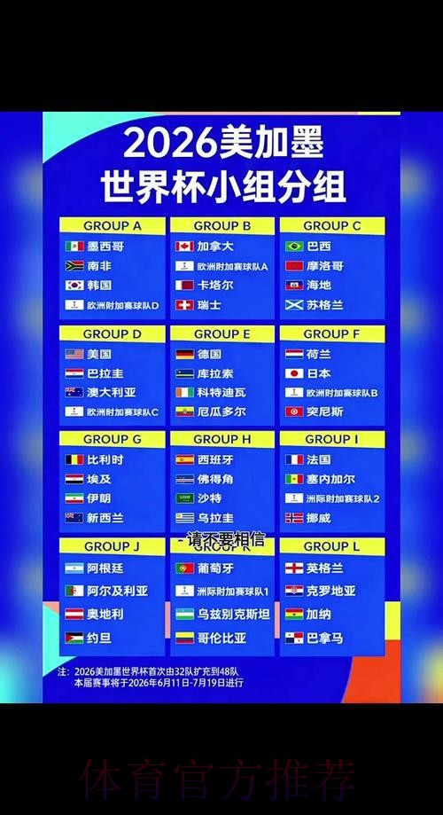 2026世界杯完整赛程什么时候开始